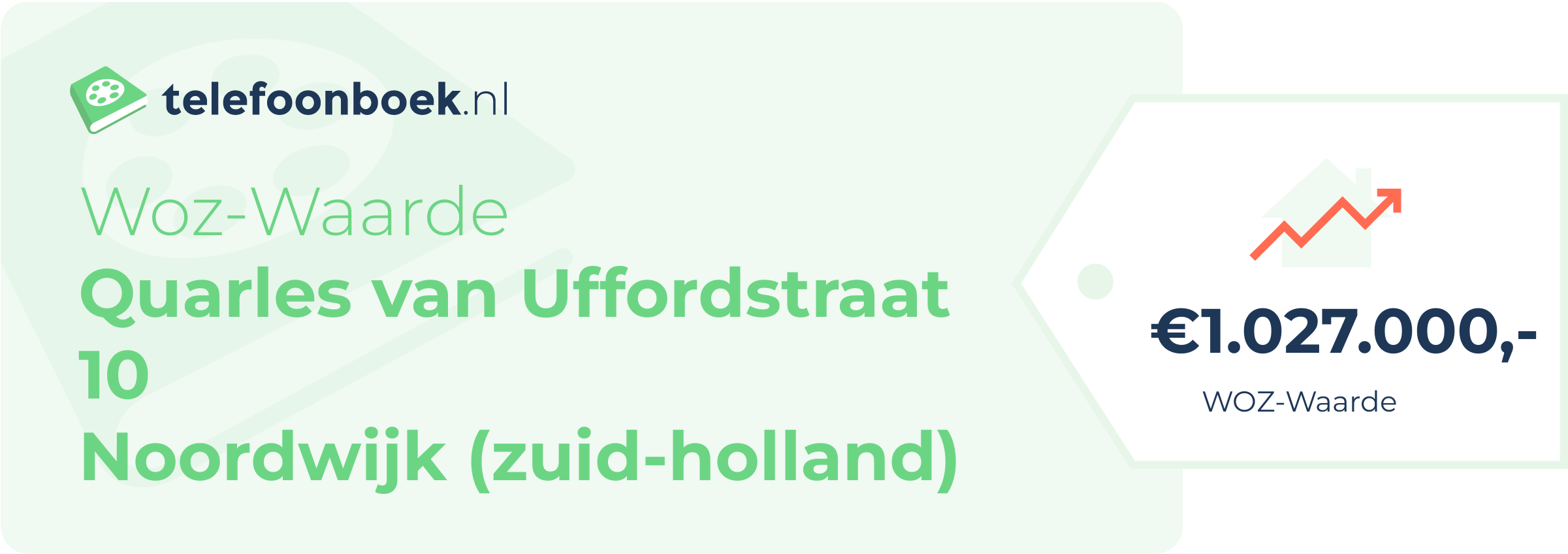 WOZ-waarde Quarles Van Uffordstraat 10 Noordwijk (Zuid-Holland)