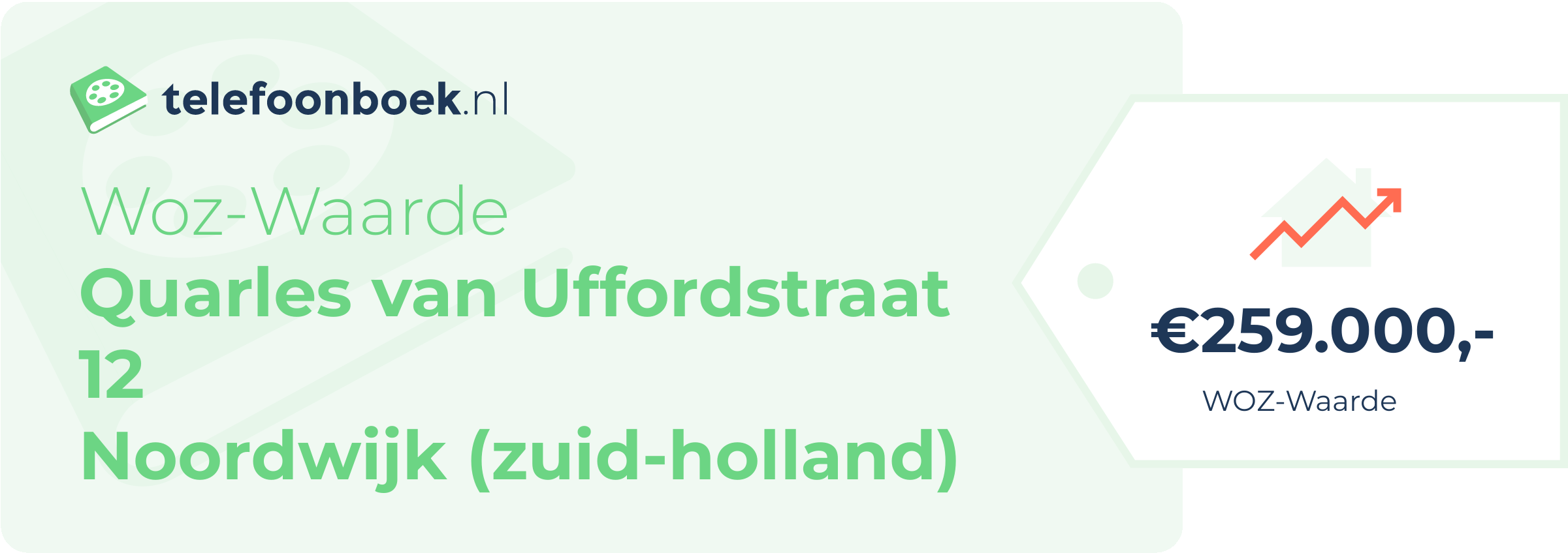 WOZ-waarde Quarles Van Uffordstraat 12 Noordwijk (Zuid-Holland)