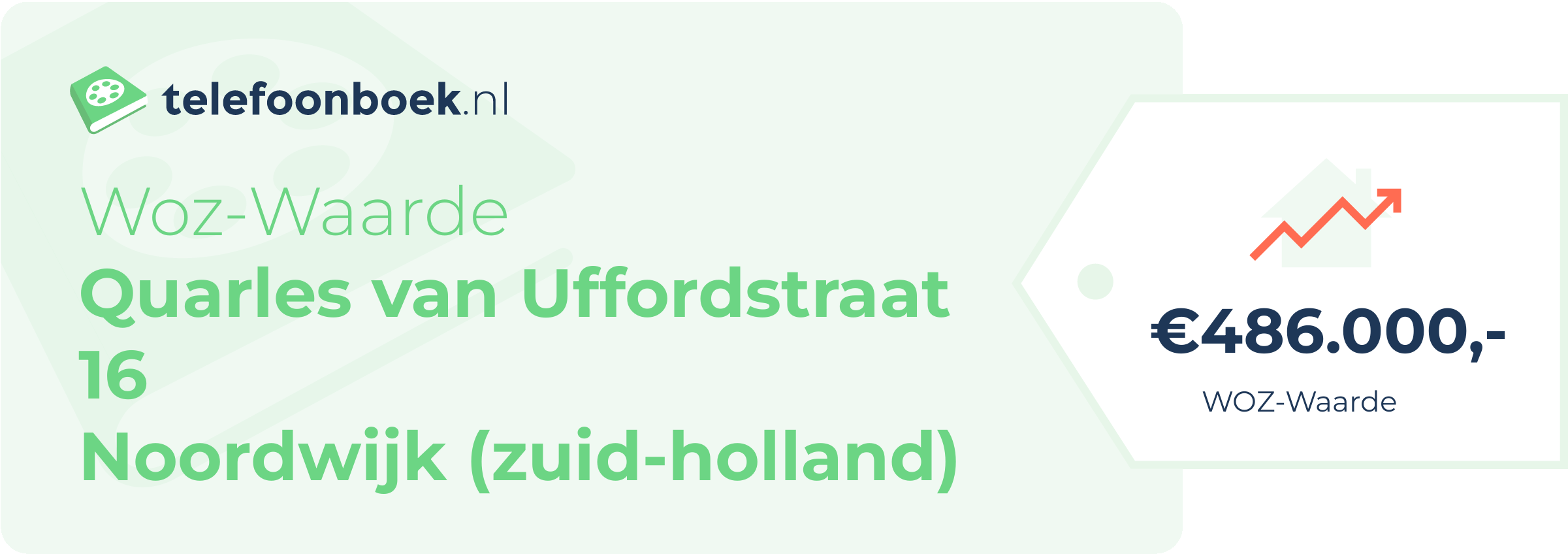 WOZ-waarde Quarles Van Uffordstraat 16 Noordwijk (Zuid-Holland)