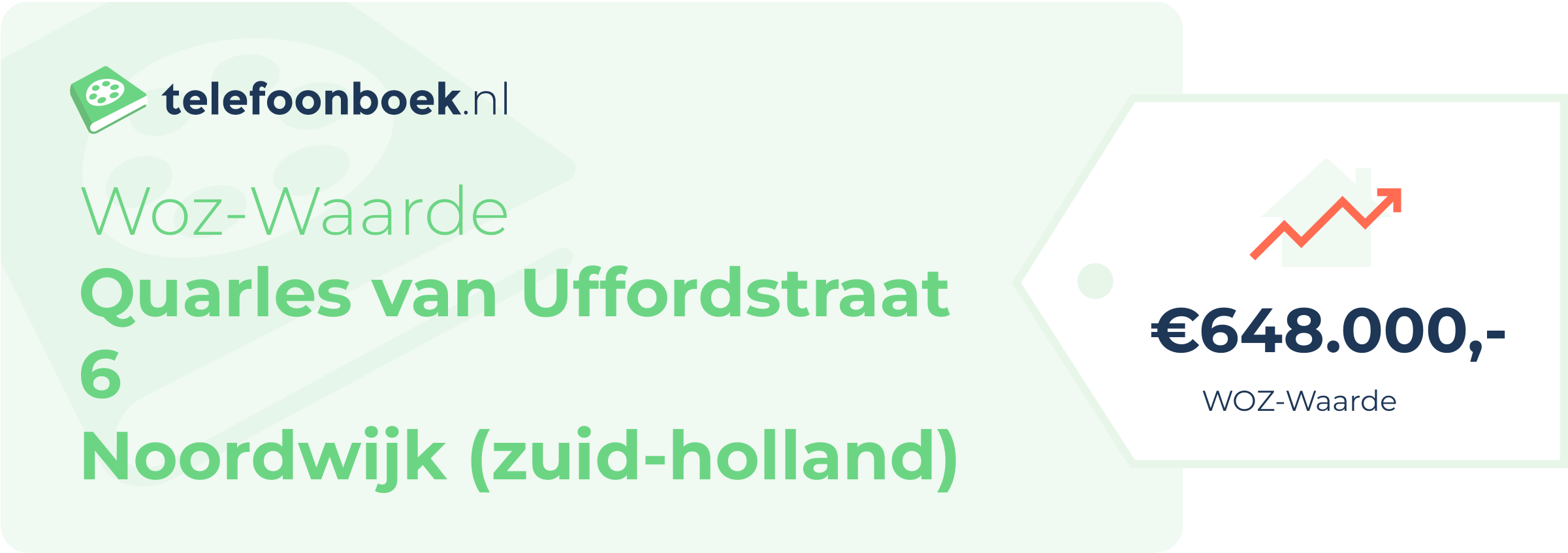 WOZ-waarde Quarles Van Uffordstraat 6 Noordwijk (Zuid-Holland)