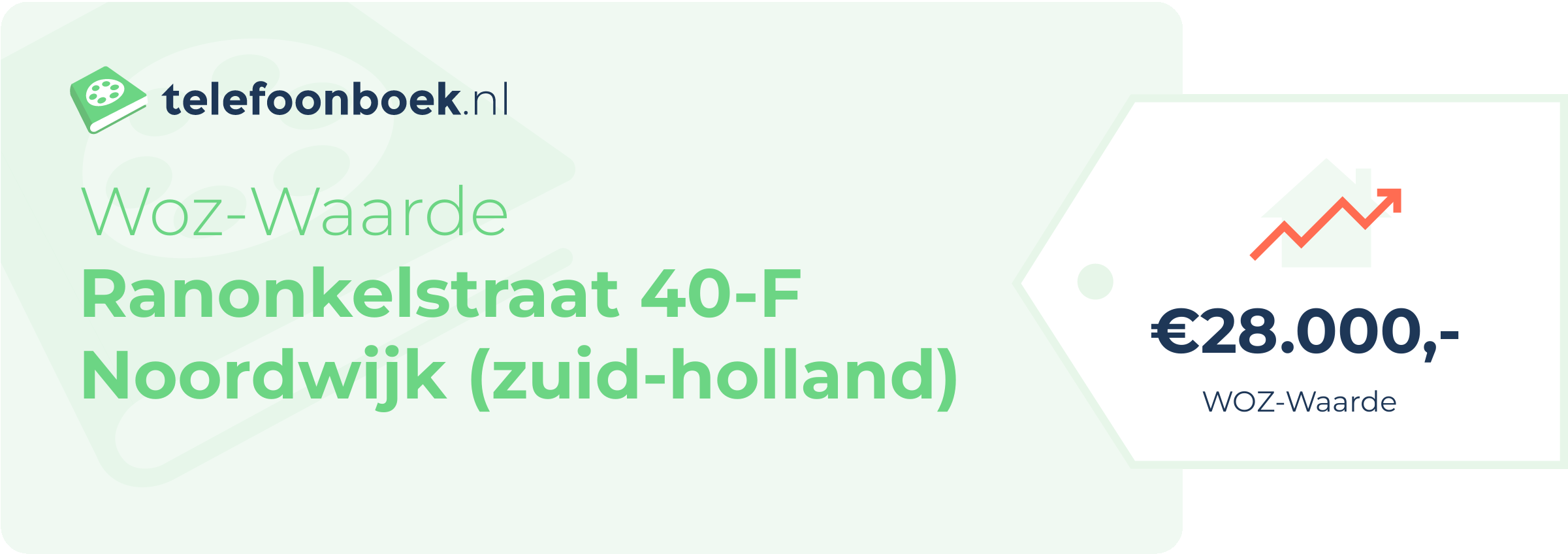 WOZ-waarde Ranonkelstraat 40-F Noordwijk (Zuid-Holland)