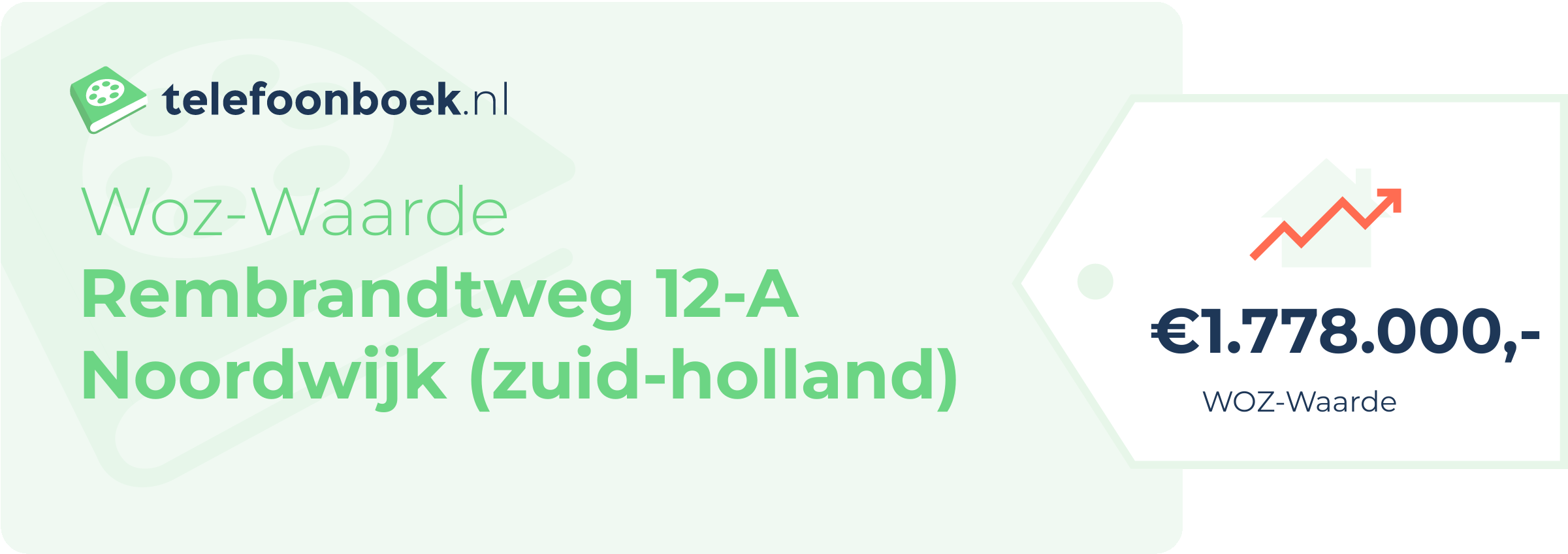 WOZ-waarde Rembrandtweg 12-A Noordwijk (Zuid-Holland)