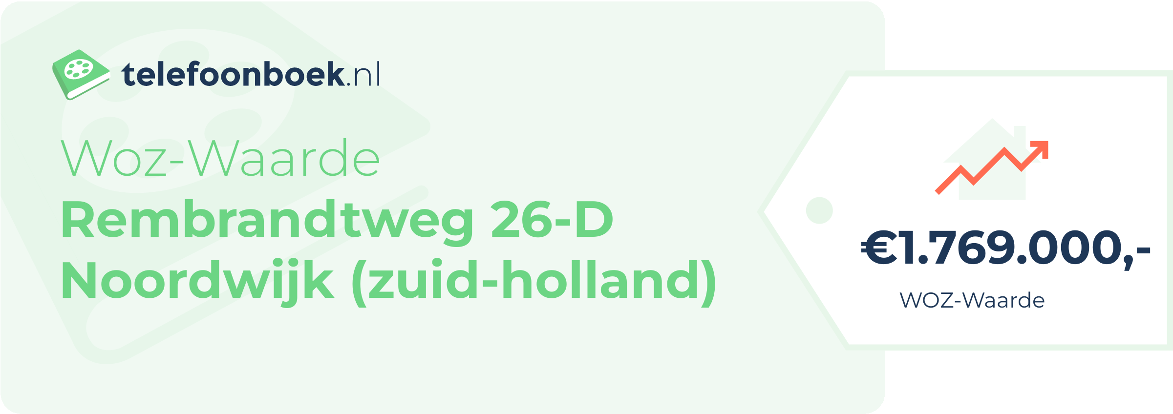 WOZ-waarde Rembrandtweg 26-D Noordwijk (Zuid-Holland)