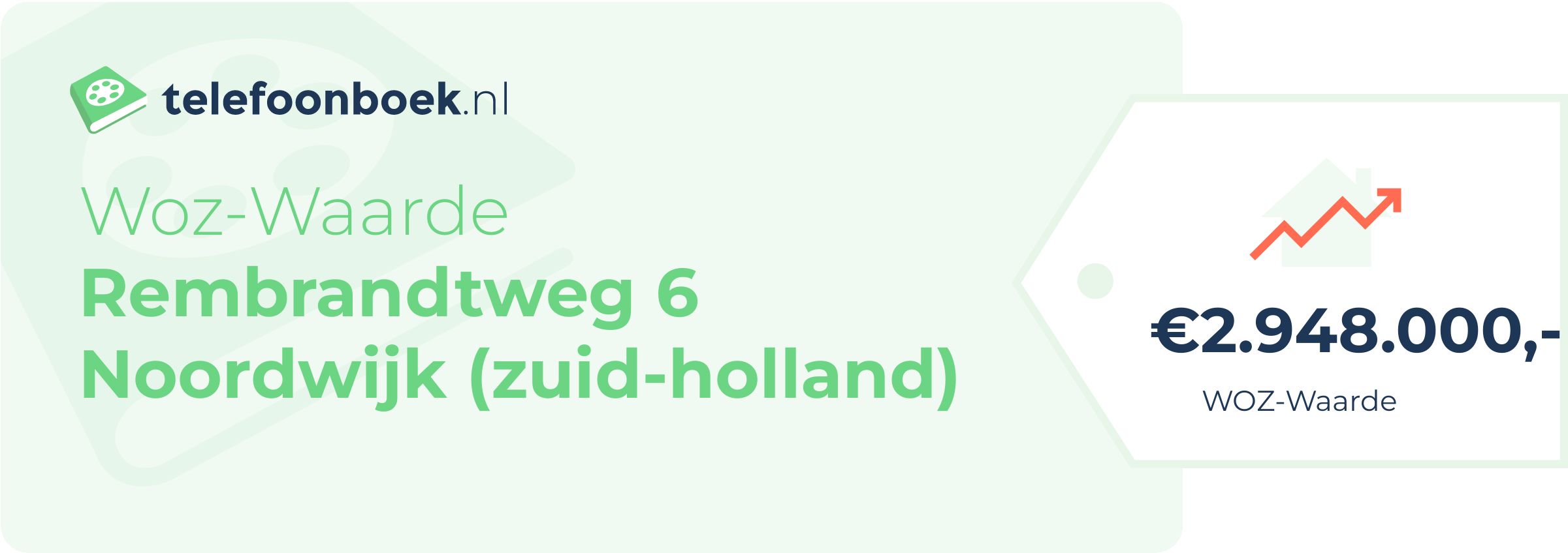 WOZ-waarde Rembrandtweg 6 Noordwijk (Zuid-Holland)