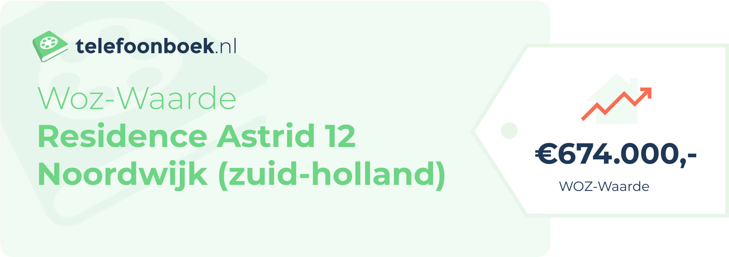 WOZ-waarde Residence Astrid 12 Noordwijk (Zuid-Holland)