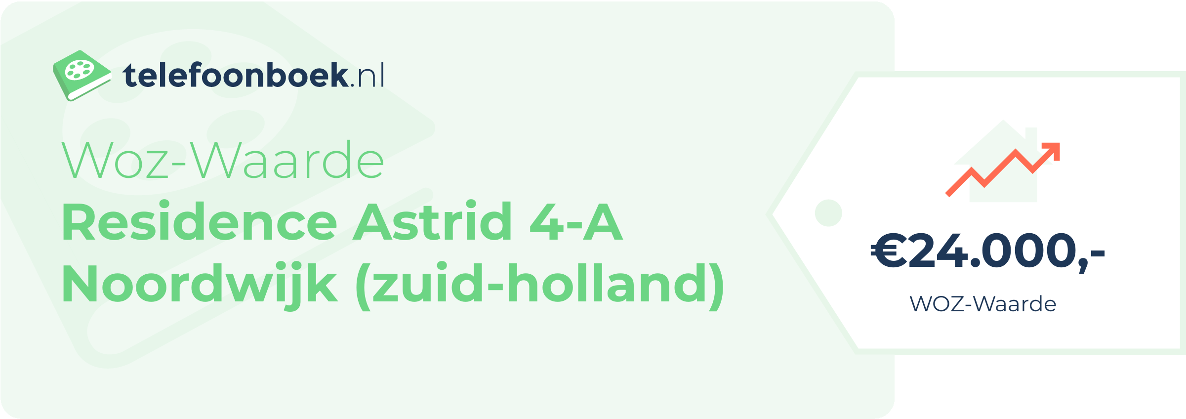 WOZ-waarde Residence Astrid 4-A Noordwijk (Zuid-Holland)