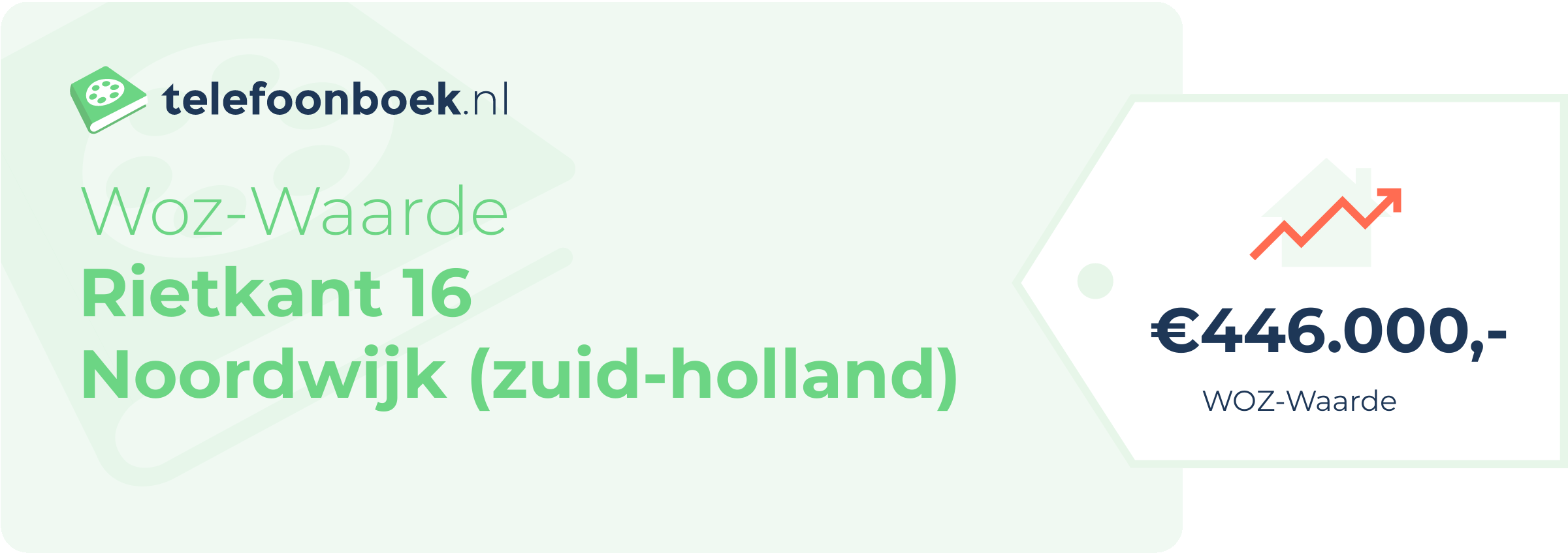 WOZ-waarde Rietkant 16 Noordwijk (Zuid-Holland)