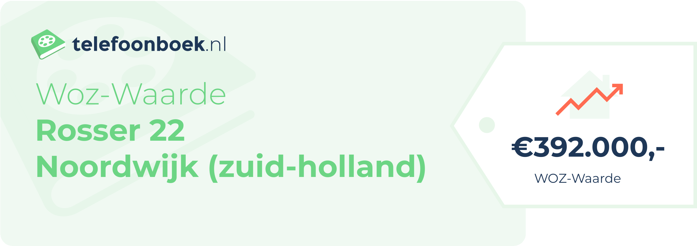 WOZ-waarde Rosser 22 Noordwijk (Zuid-Holland)