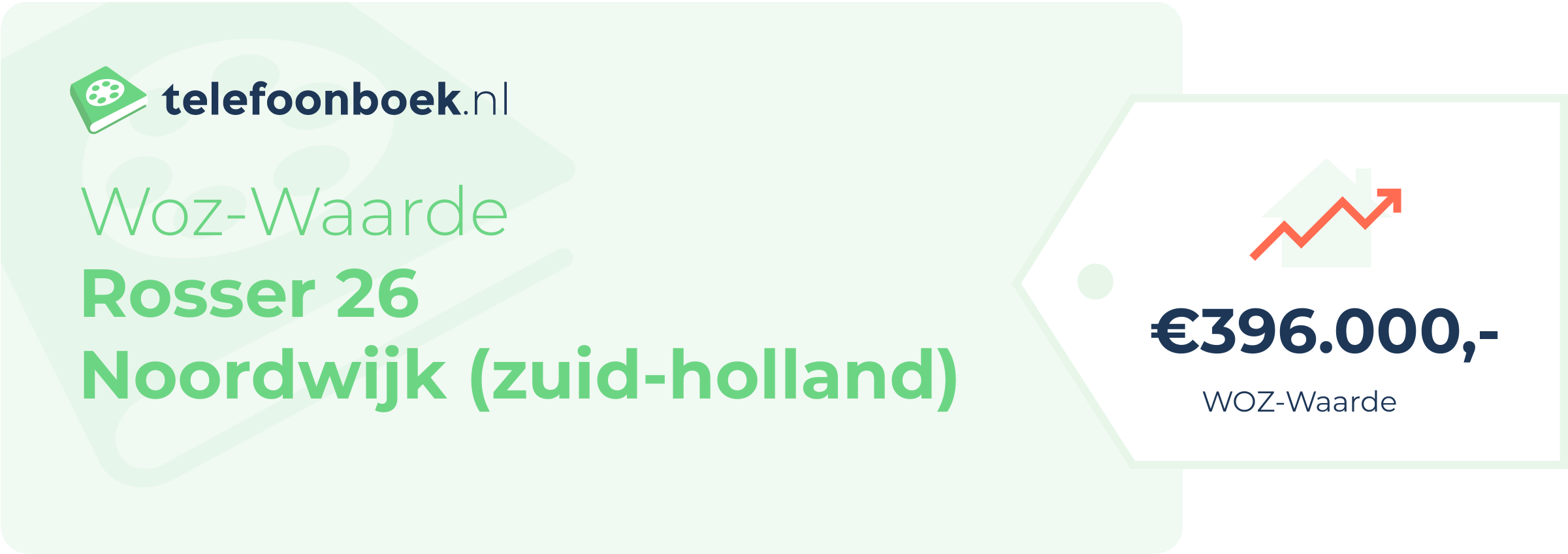 WOZ-waarde Rosser 26 Noordwijk (Zuid-Holland)