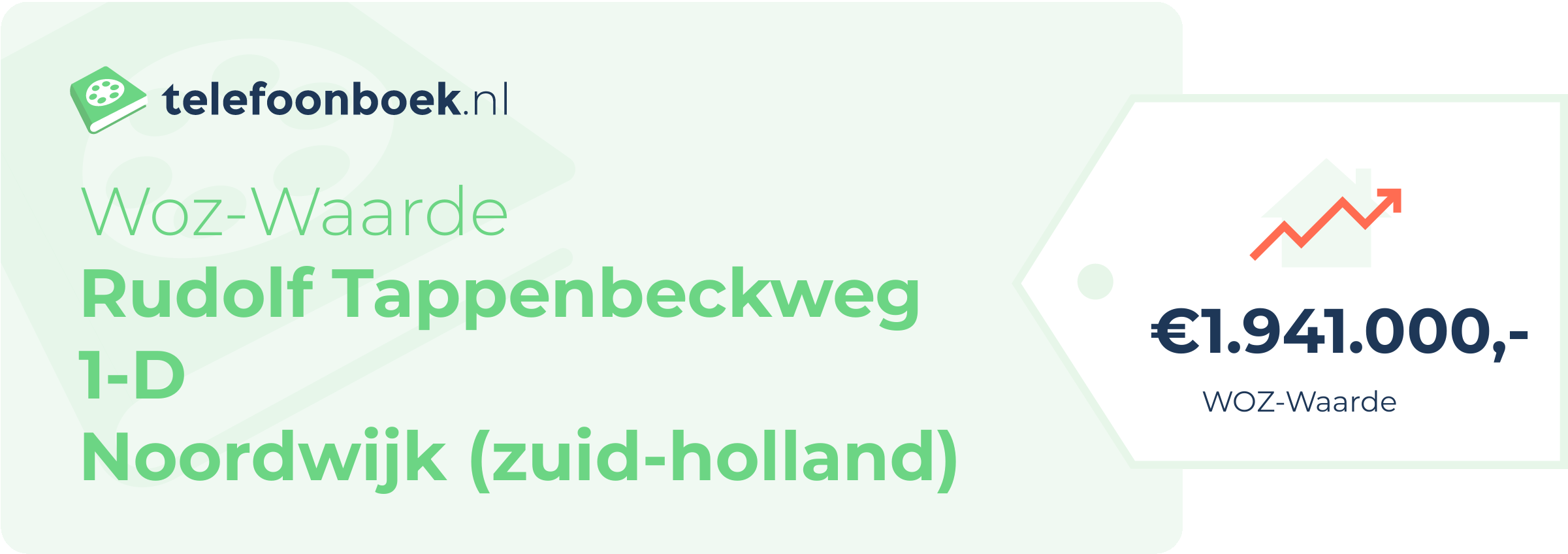 WOZ-waarde Rudolf Tappenbeckweg 1-D Noordwijk (Zuid-Holland)