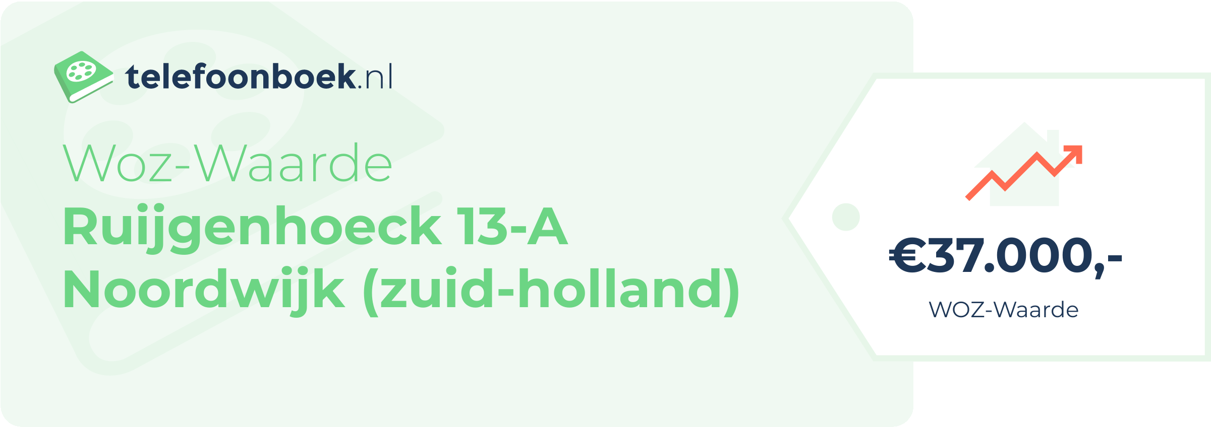 WOZ-waarde Ruijgenhoeck 13-A Noordwijk (Zuid-Holland)