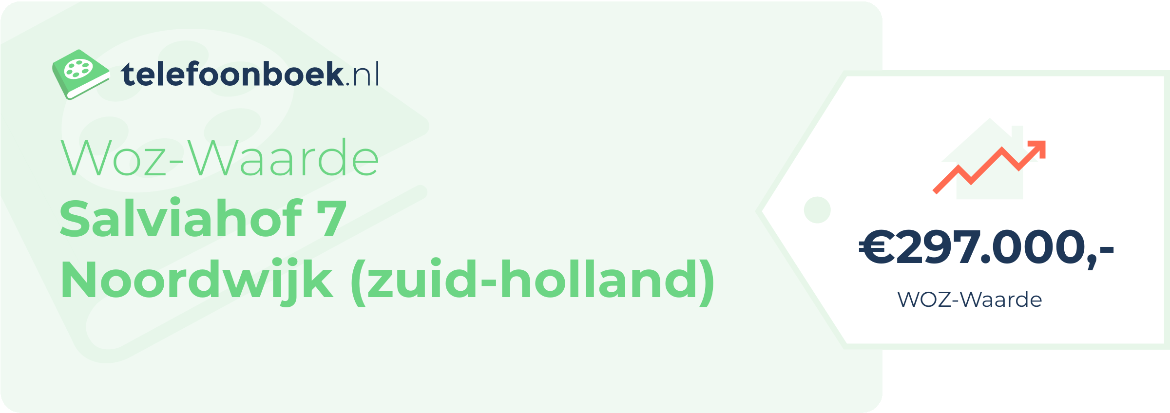 WOZ-waarde Salviahof 7 Noordwijk (Zuid-Holland)