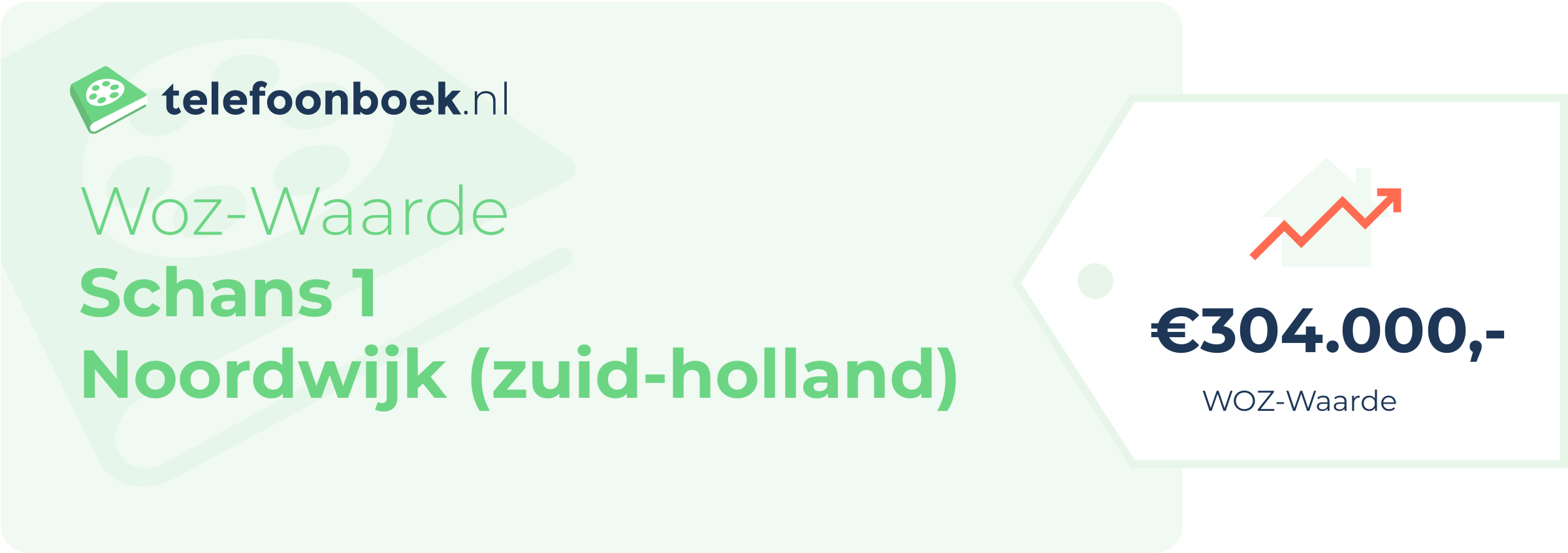 WOZ-waarde Schans 1 Noordwijk (Zuid-Holland)