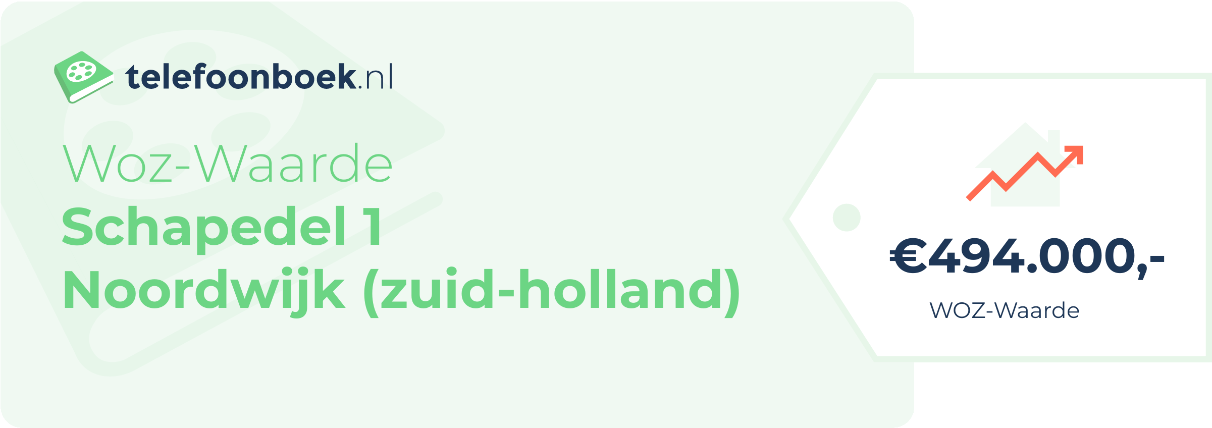 WOZ-waarde Schapedel 1 Noordwijk (Zuid-Holland)