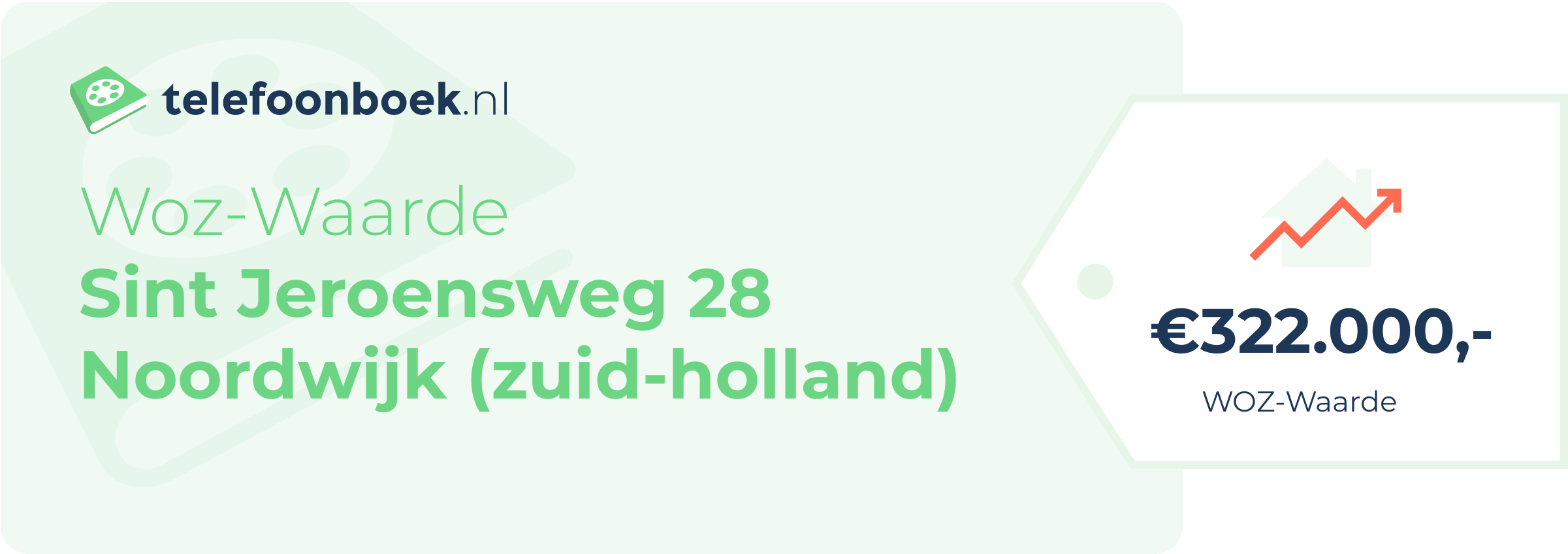 WOZ-waarde Sint Jeroensweg 28 Noordwijk (Zuid-Holland)