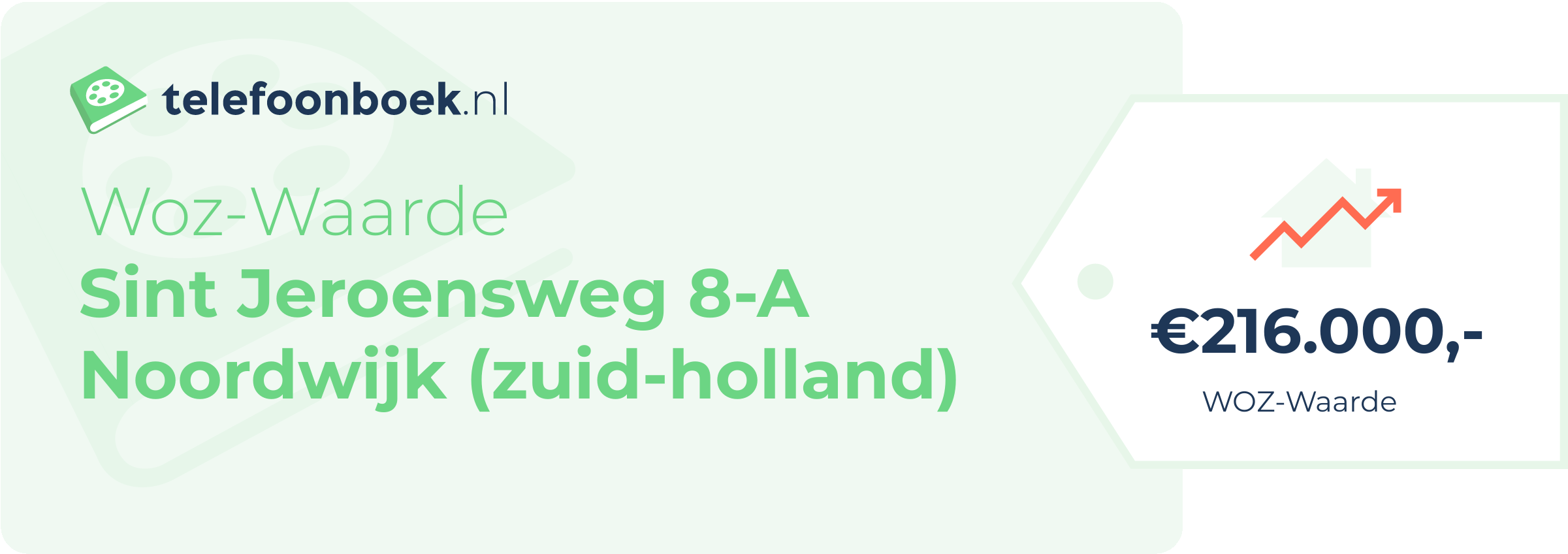 WOZ-waarde Sint Jeroensweg 8-A Noordwijk (Zuid-Holland)