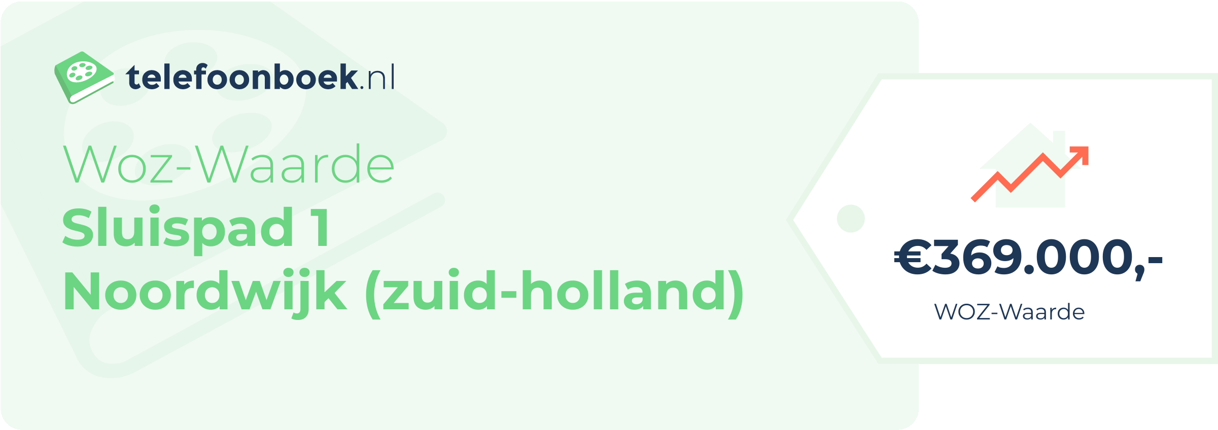 WOZ-waarde Sluispad 1 Noordwijk (Zuid-Holland)