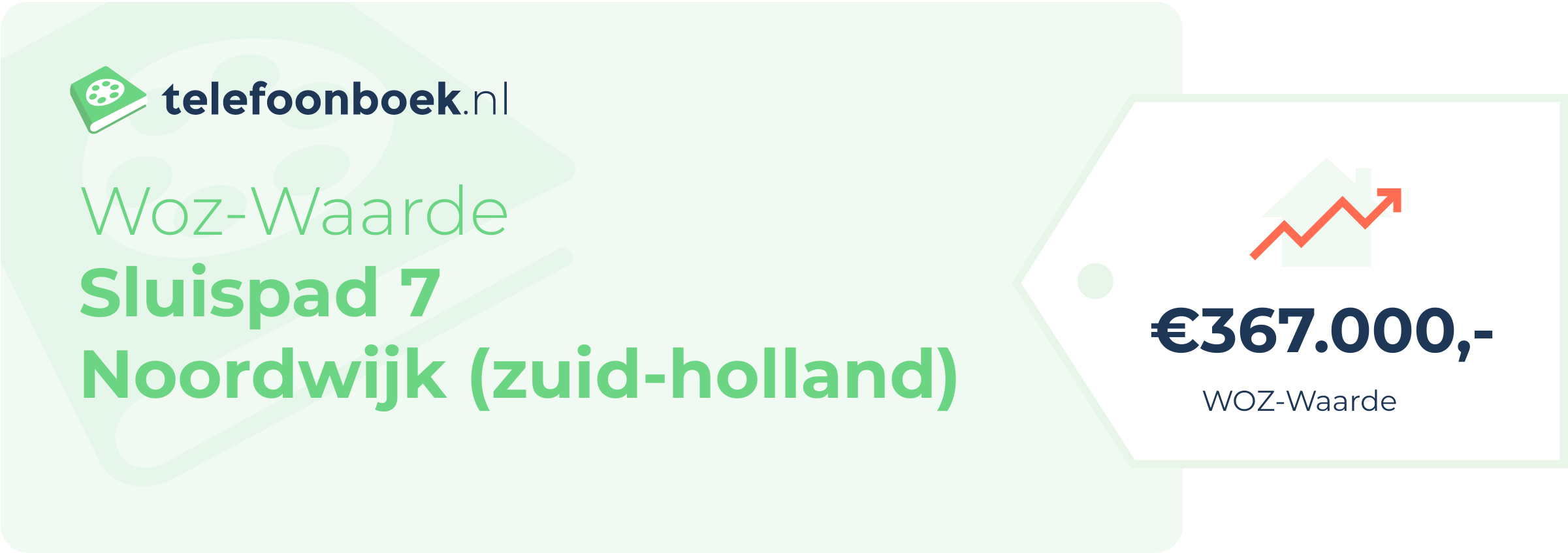 WOZ-waarde Sluispad 7 Noordwijk (Zuid-Holland)