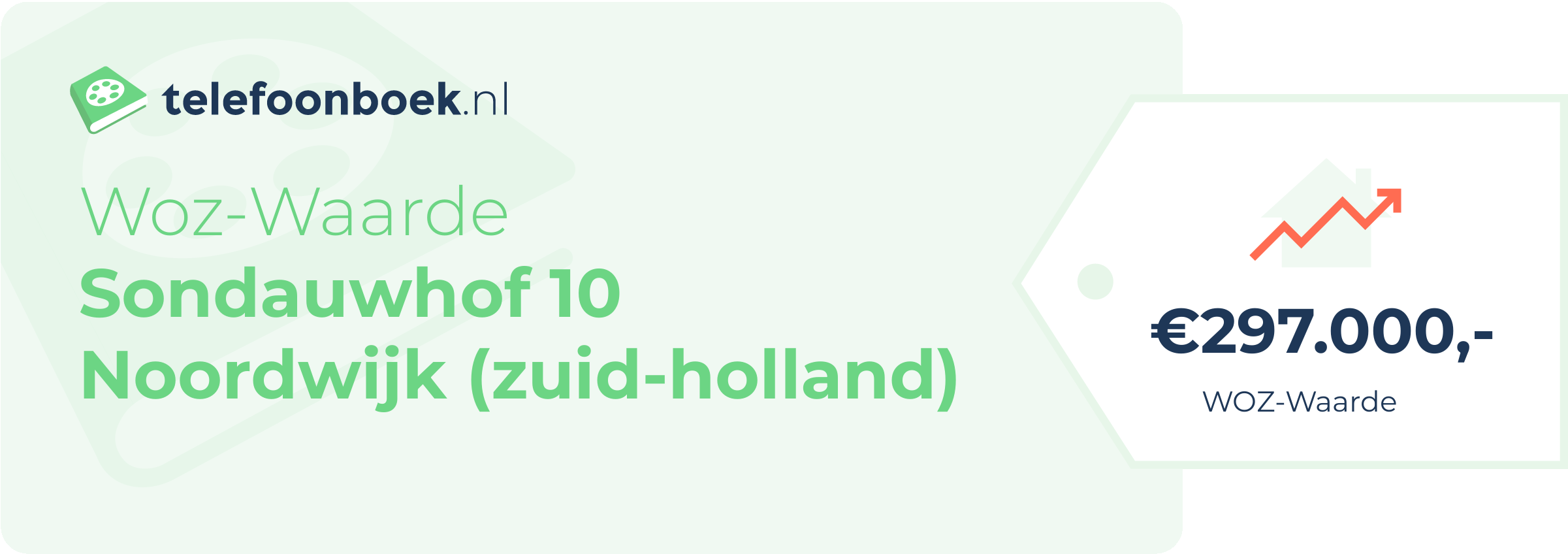 WOZ-waarde Sondauwhof 10 Noordwijk (Zuid-Holland)