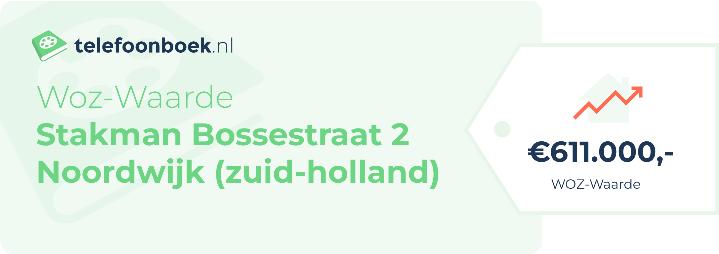 WOZ-waarde Stakman Bossestraat 2 Noordwijk (Zuid-Holland)