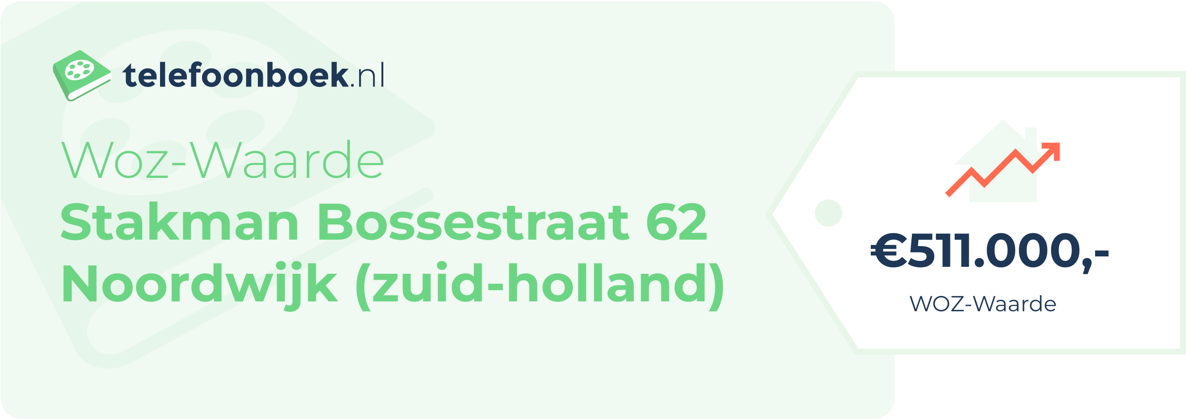 WOZ-waarde Stakman Bossestraat 62 Noordwijk (Zuid-Holland)
