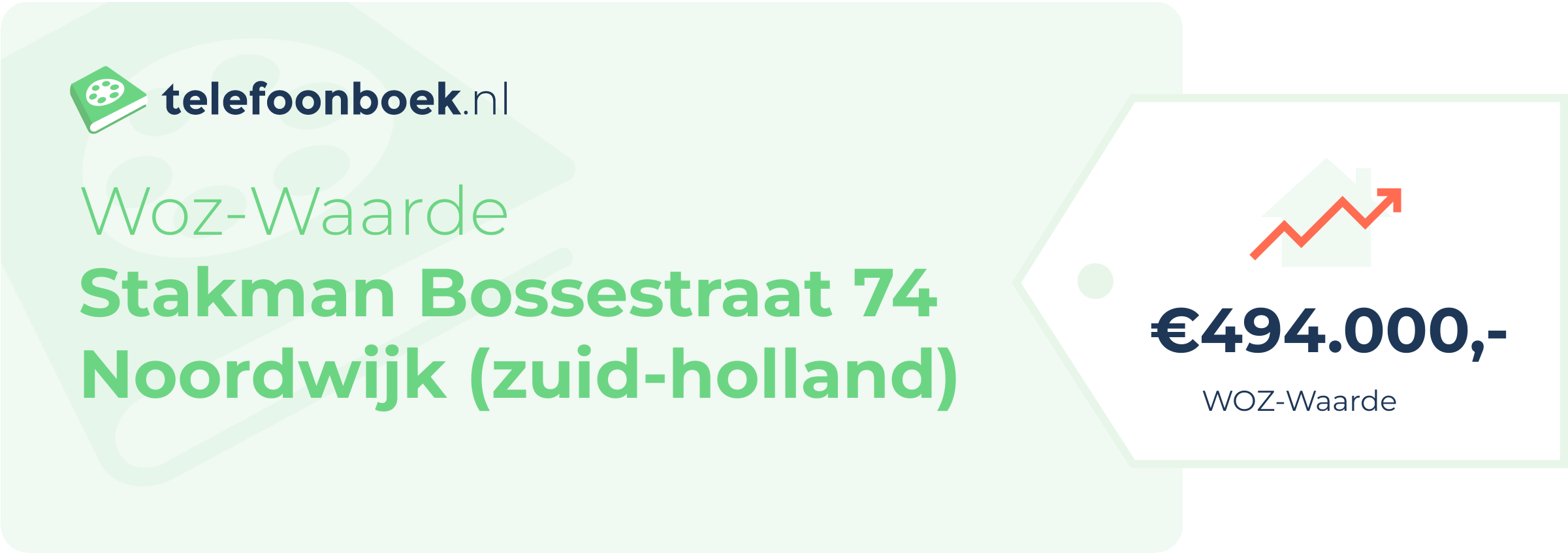 WOZ-waarde Stakman Bossestraat 74 Noordwijk (Zuid-Holland)