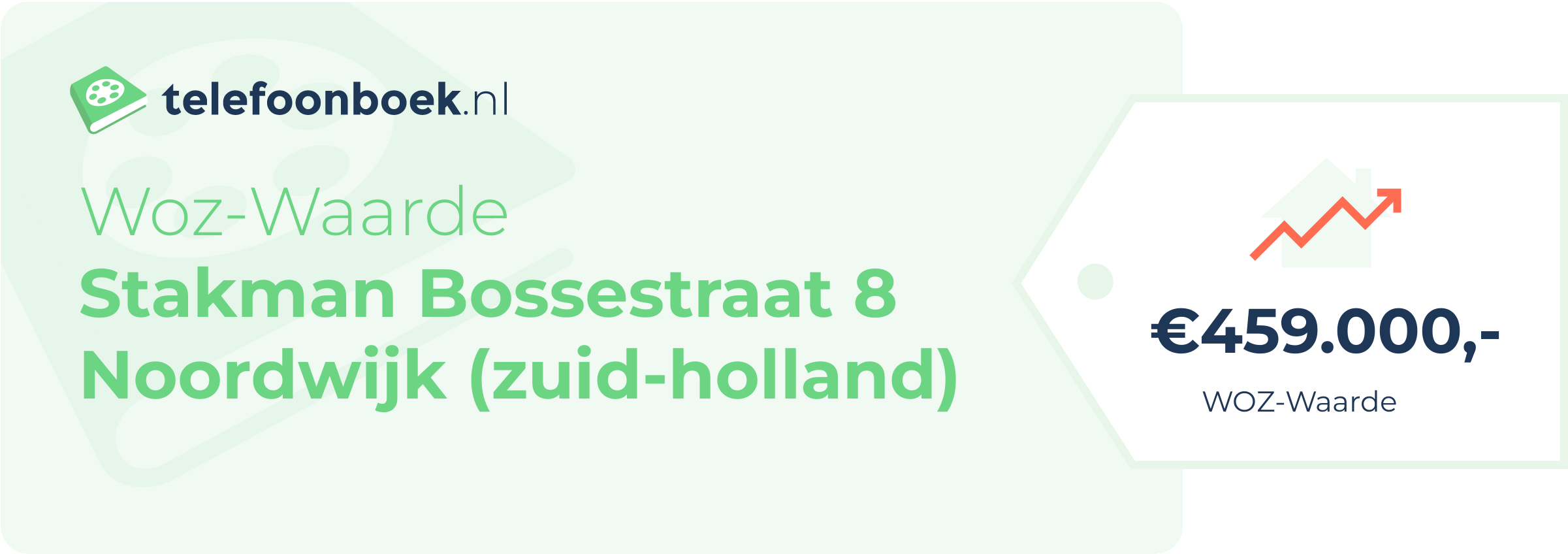 WOZ-waarde Stakman Bossestraat 8 Noordwijk (Zuid-Holland)