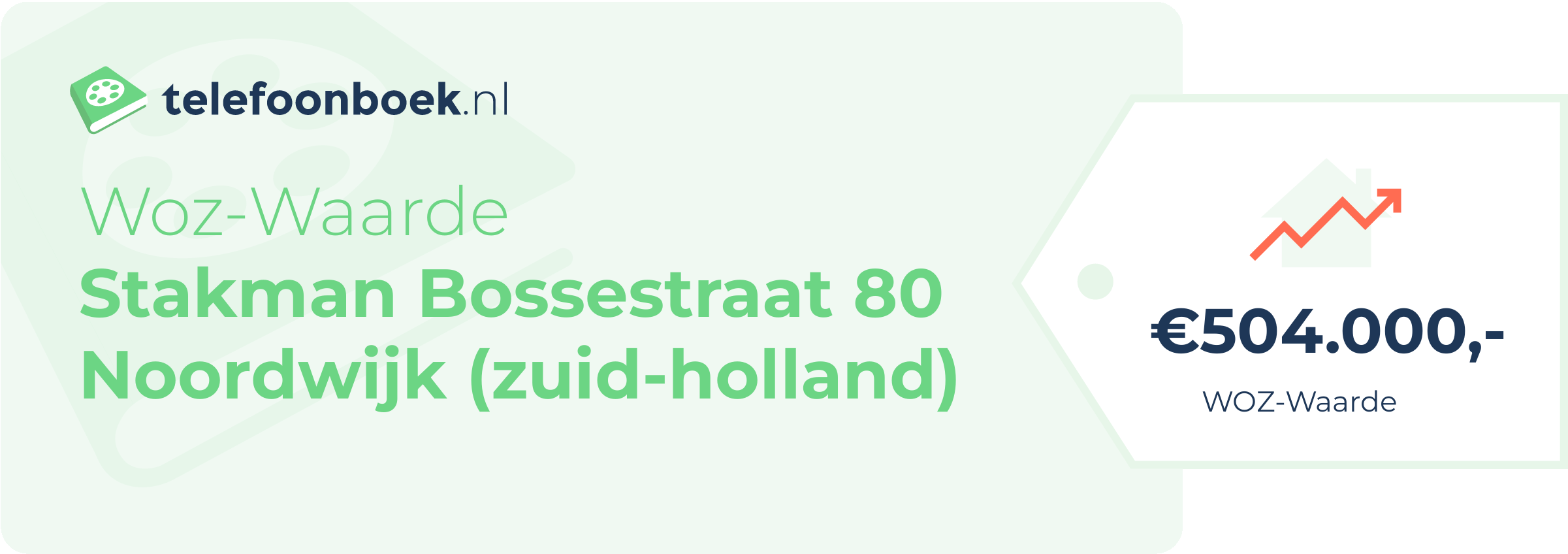 WOZ-waarde Stakman Bossestraat 80 Noordwijk (Zuid-Holland)