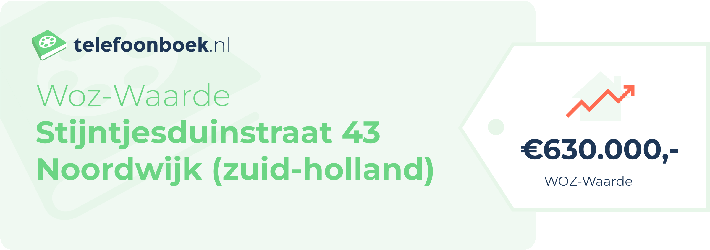 WOZ-waarde Stijntjesduinstraat 43 Noordwijk (Zuid-Holland)