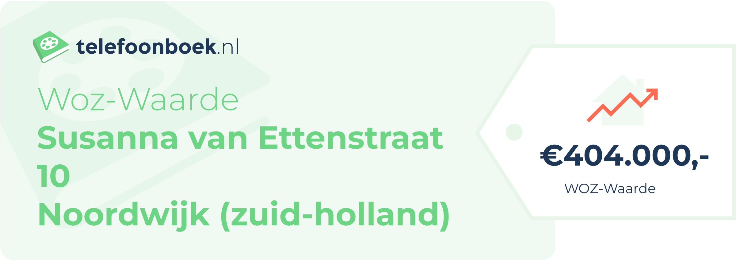 WOZ-waarde Susanna Van Ettenstraat 10 Noordwijk (Zuid-Holland)