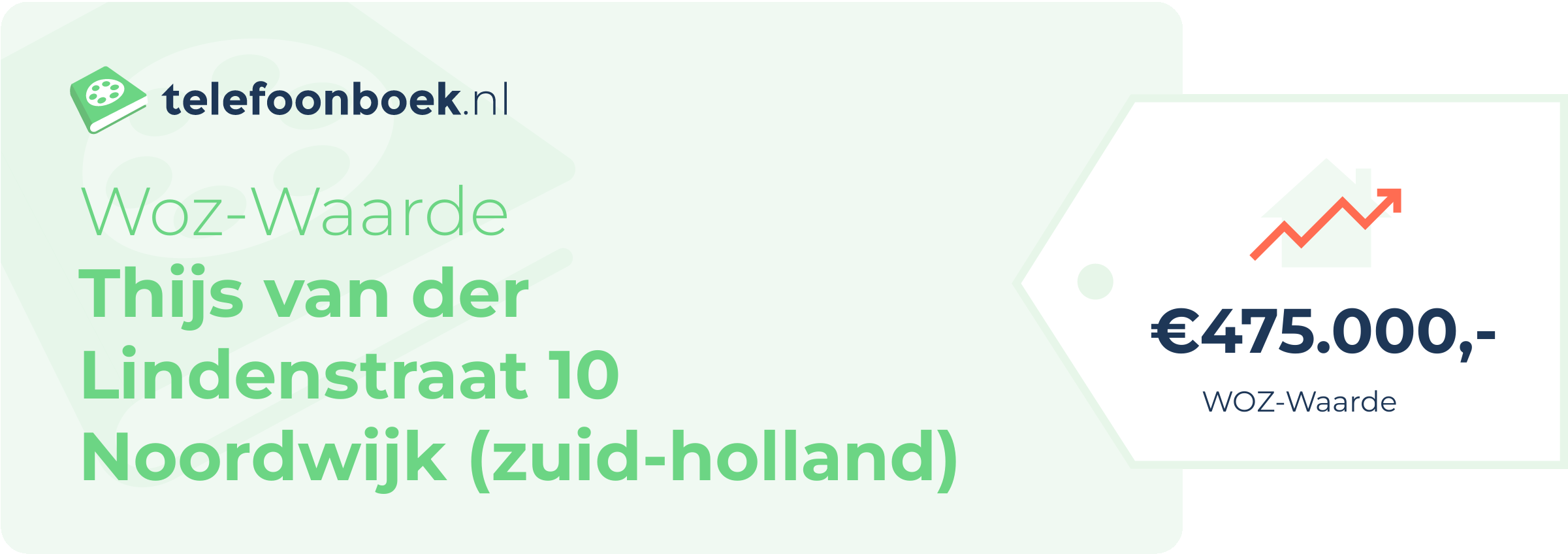 WOZ-waarde Thijs Van Der Lindenstraat 10 Noordwijk (Zuid-Holland)