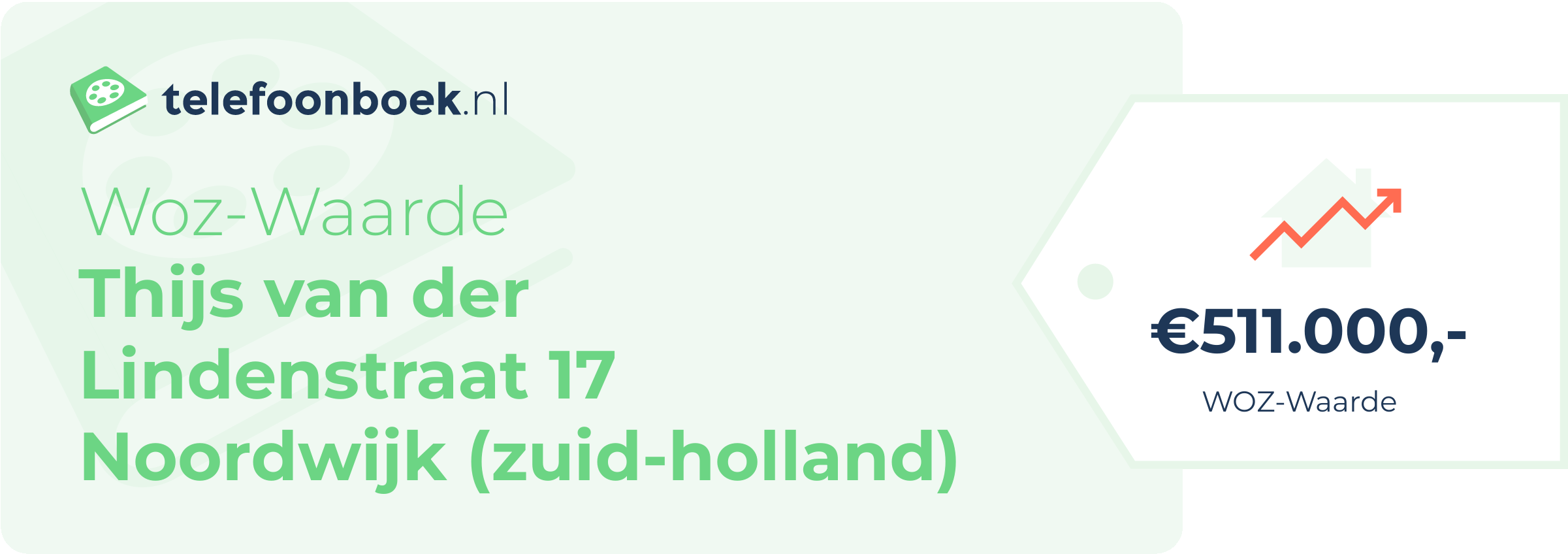 WOZ-waarde Thijs Van Der Lindenstraat 17 Noordwijk (Zuid-Holland)