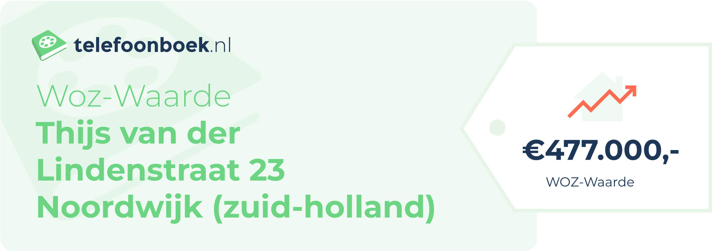 WOZ-waarde Thijs Van Der Lindenstraat 23 Noordwijk (Zuid-Holland)