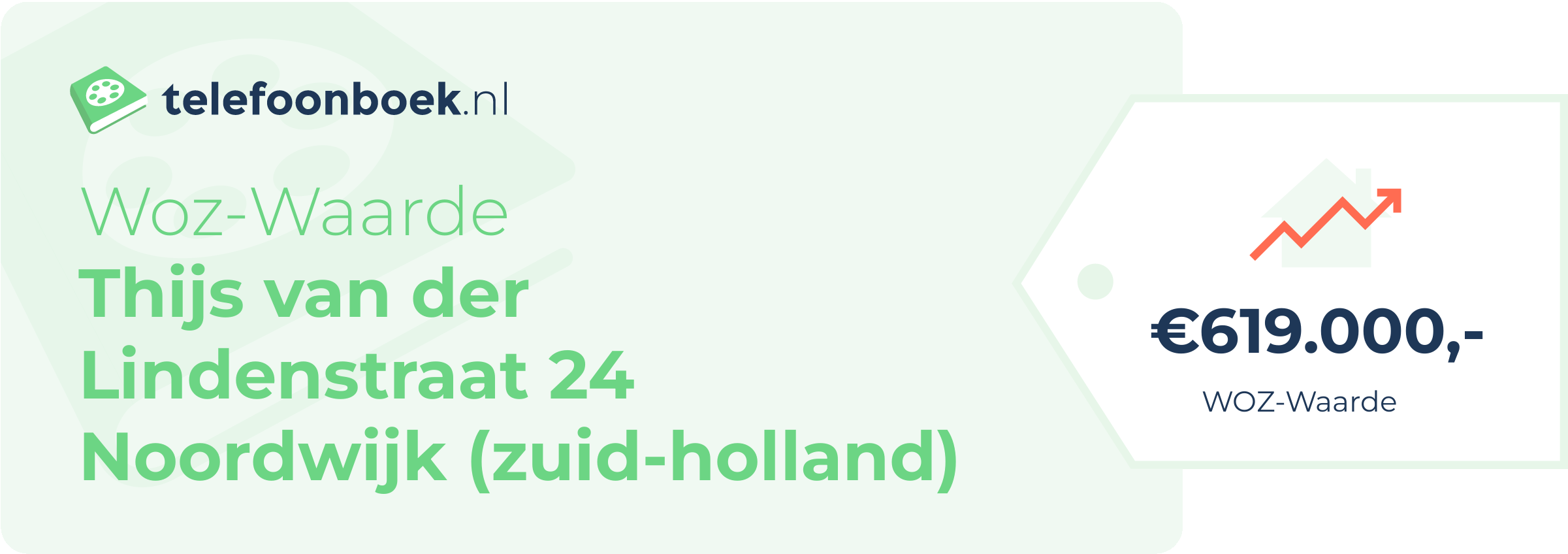 WOZ-waarde Thijs Van Der Lindenstraat 24 Noordwijk (Zuid-Holland)