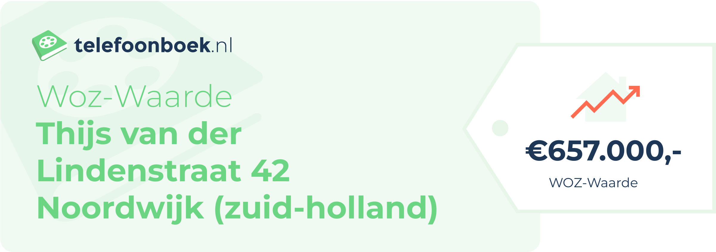 WOZ-waarde Thijs Van Der Lindenstraat 42 Noordwijk (Zuid-Holland)