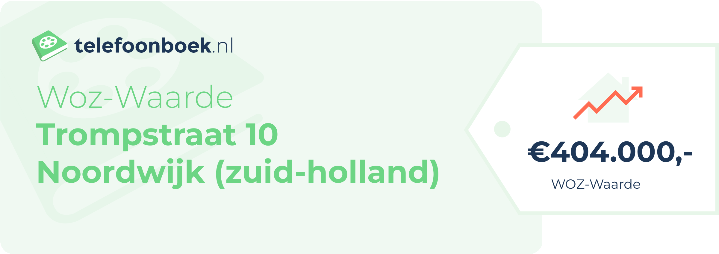 WOZ-waarde Trompstraat 10 Noordwijk (Zuid-Holland)