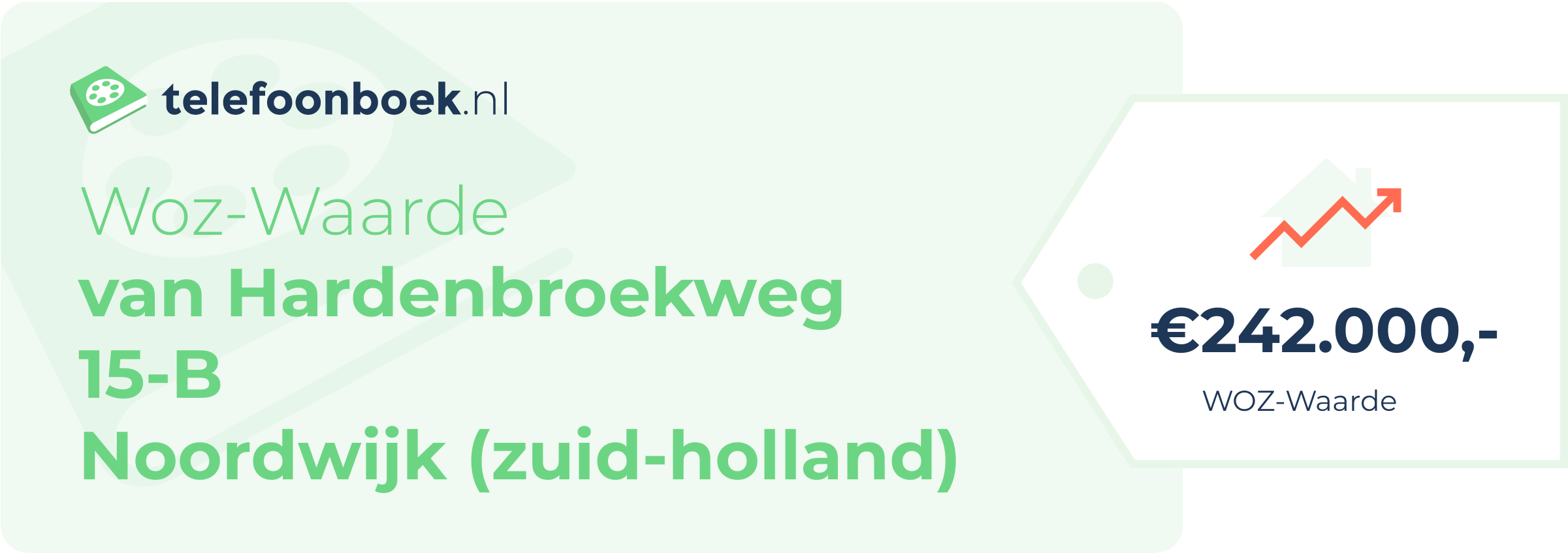 WOZ-waarde Van Hardenbroekweg 15-B Noordwijk (Zuid-Holland)