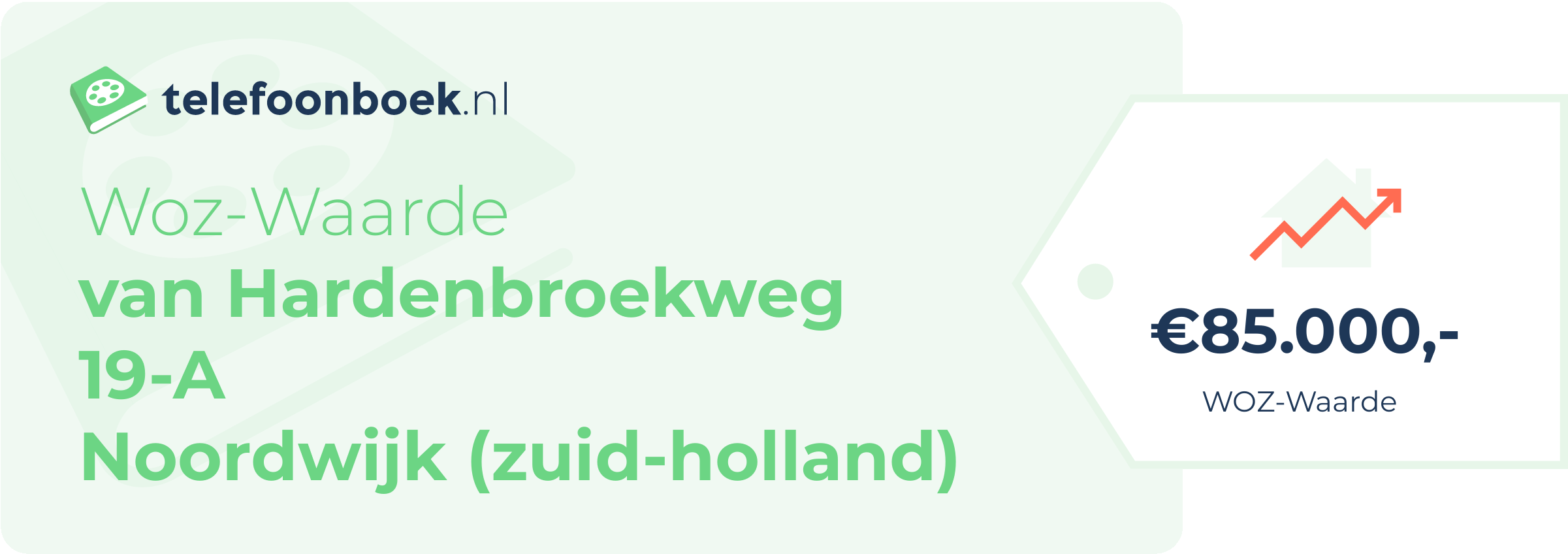 WOZ-waarde Van Hardenbroekweg 19-A Noordwijk (Zuid-Holland)