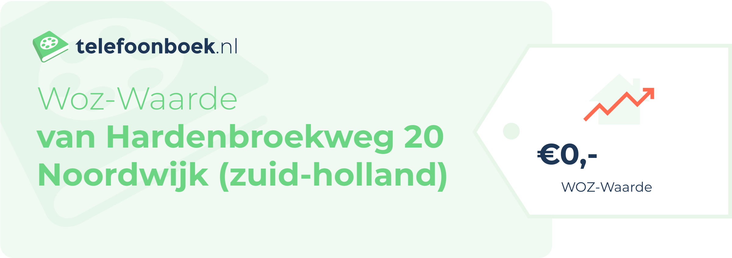WOZ-waarde Van Hardenbroekweg 20 Noordwijk (Zuid-Holland)