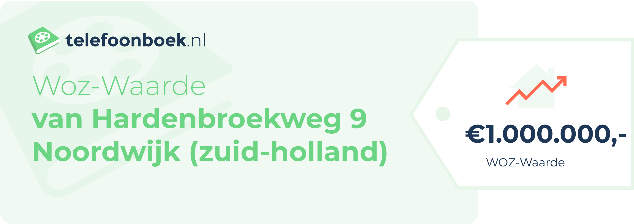 WOZ-waarde Van Hardenbroekweg 9 Noordwijk (Zuid-Holland)