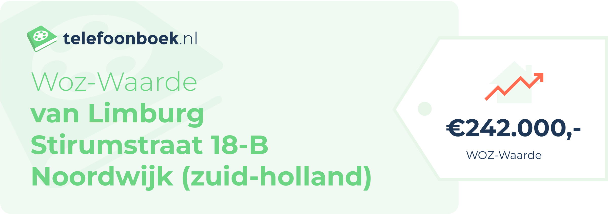 WOZ-waarde Van Limburg Stirumstraat 18-B Noordwijk (Zuid-Holland)