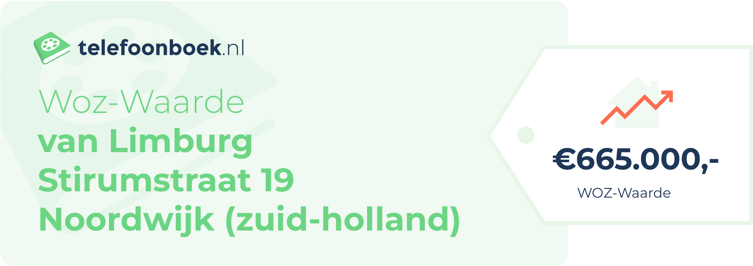 WOZ-waarde Van Limburg Stirumstraat 19 Noordwijk (Zuid-Holland)