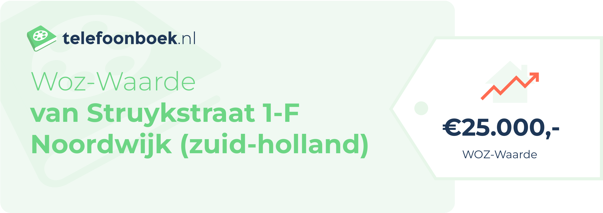 WOZ-waarde Van Struykstraat 1-F Noordwijk (Zuid-Holland)