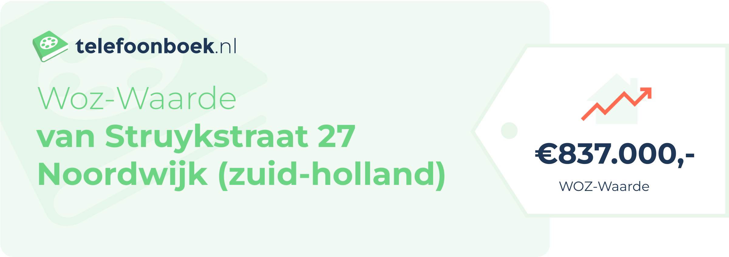 WOZ-waarde Van Struykstraat 27 Noordwijk (Zuid-Holland)