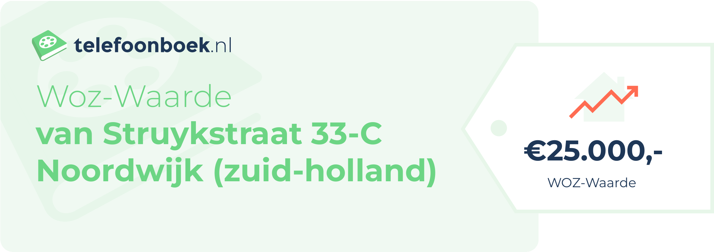 WOZ-waarde Van Struykstraat 33-C Noordwijk (Zuid-Holland)