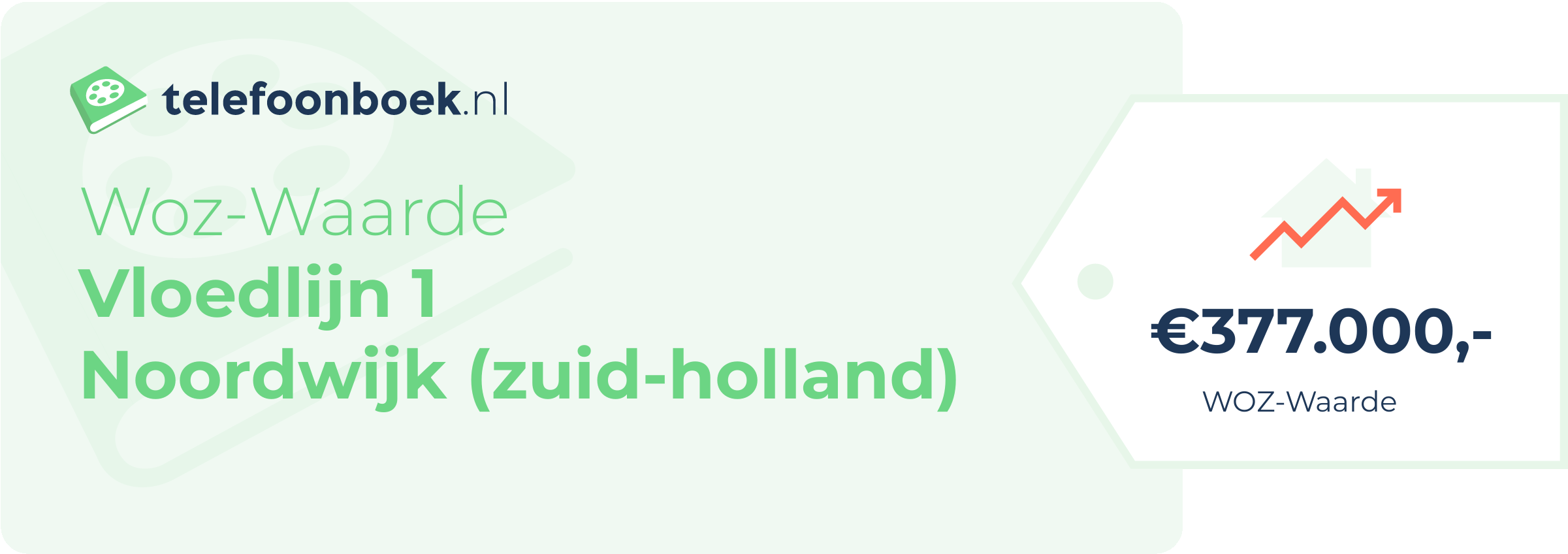 WOZ-waarde Vloedlijn 1 Noordwijk (Zuid-Holland)