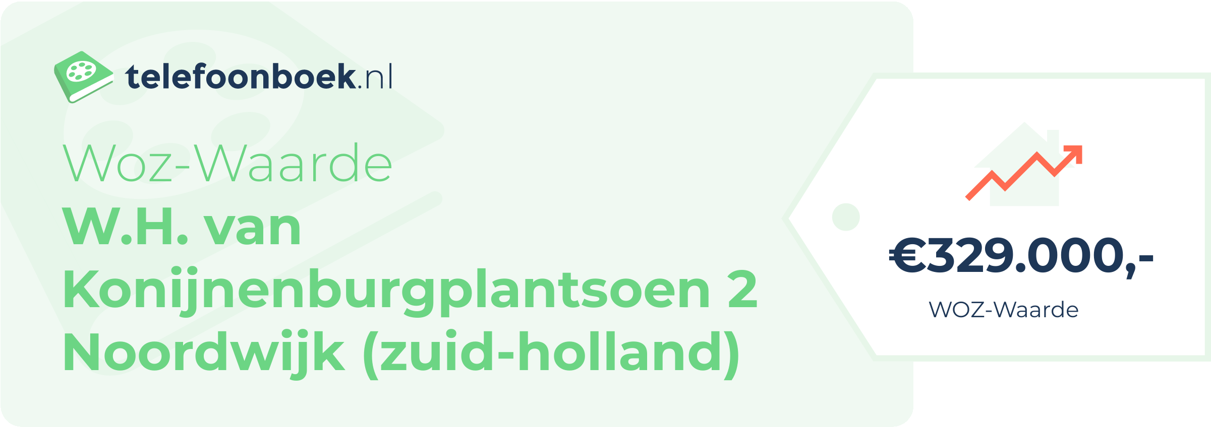 WOZ-waarde W.H. Van Konijnenburgplantsoen 2 Noordwijk (Zuid-Holland)
