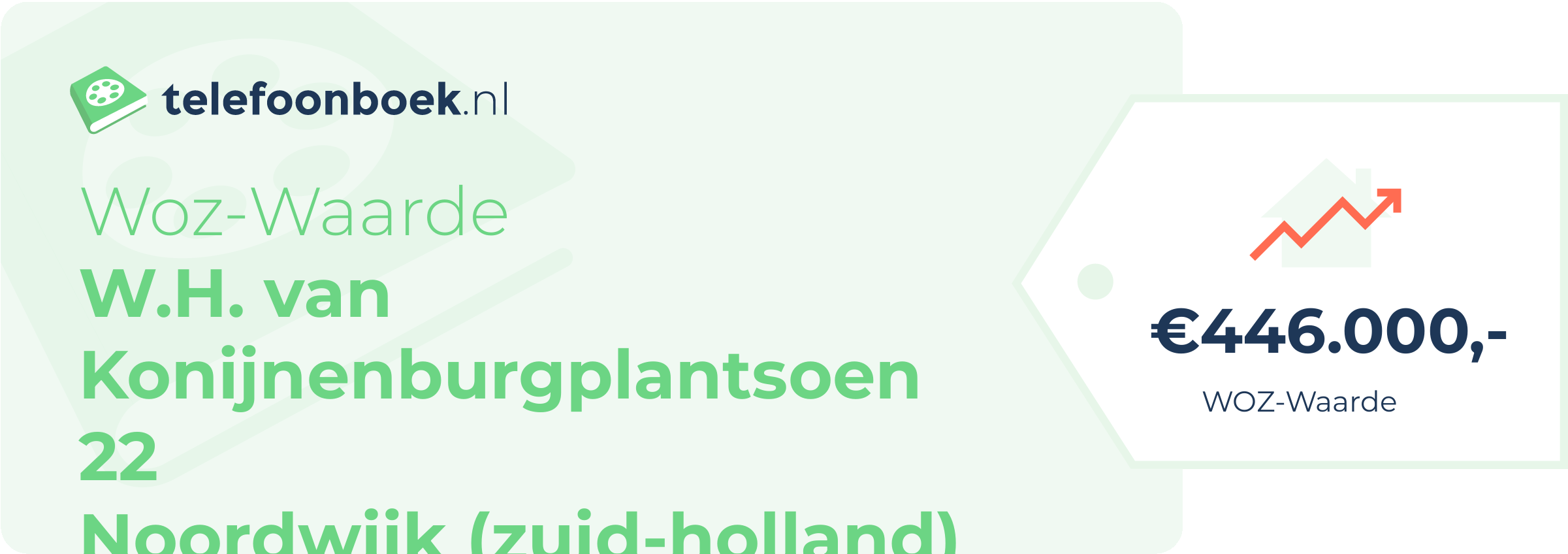 WOZ-waarde W.H. Van Konijnenburgplantsoen 22 Noordwijk (Zuid-Holland)