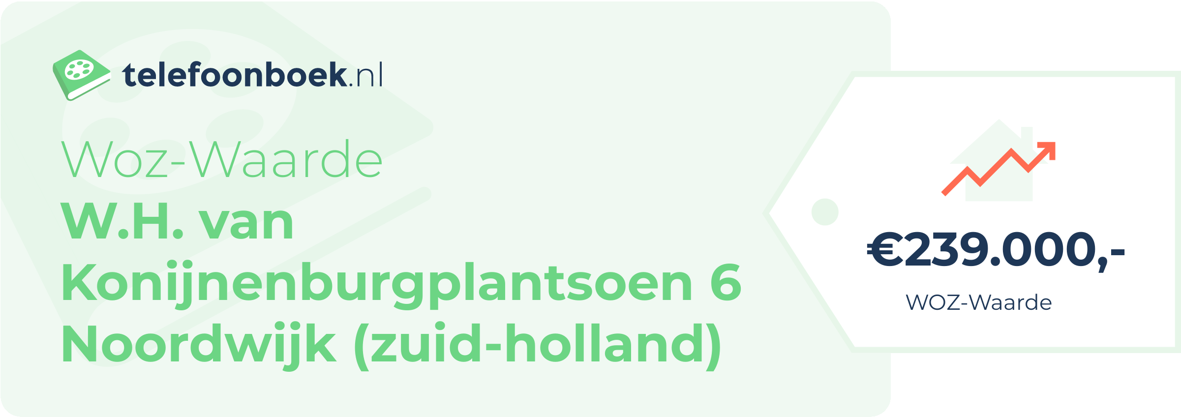 WOZ-waarde W.H. Van Konijnenburgplantsoen 6 Noordwijk (Zuid-Holland)
