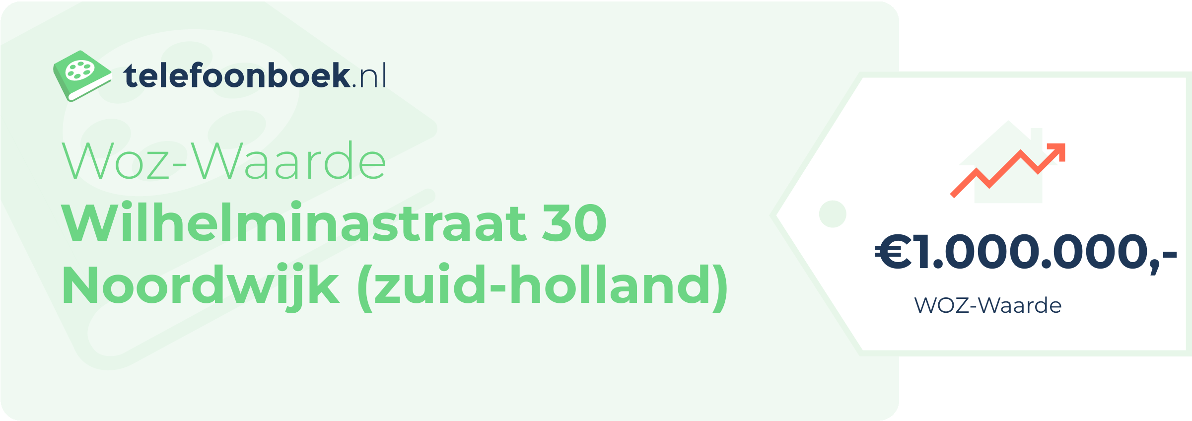 WOZ-waarde Wilhelminastraat 30 Noordwijk (Zuid-Holland)